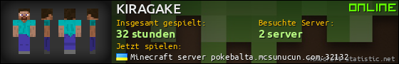 Benutzerleisten 560x90 für KIRAGAKE