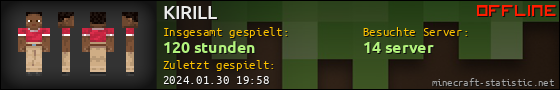 Benutzerleisten 560x90 für KIRILL