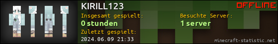 Benutzerleisten 560x90 für KIRILL123