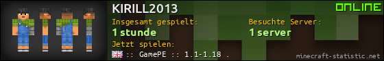Benutzerleisten 560x90 für KIRILL2013