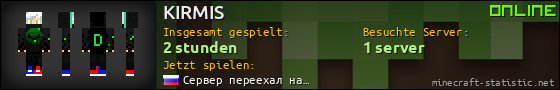 Benutzerleisten 560x90 für KIRMIS