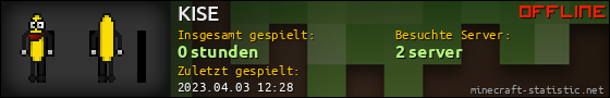 Benutzerleisten 560x90 für KISE