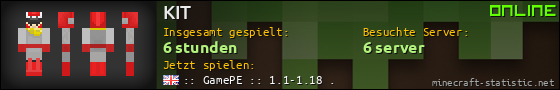 Benutzerleisten 560x90 für KIT