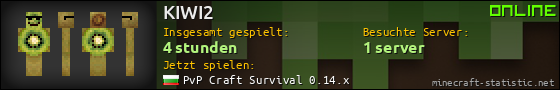 Benutzerleisten 560x90 für KIWI2