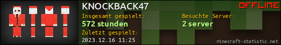 Benutzerleisten 560x90 für KNOCKBACK47