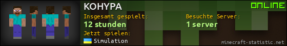 Benutzerleisten 560x90 für KOHYPA
