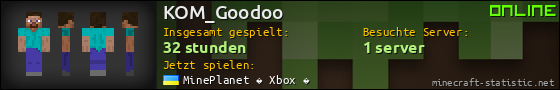 Benutzerleisten 560x90 für KOM_Goodoo