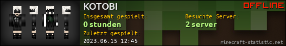 Benutzerleisten 560x90 für KOTOBI