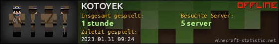 Benutzerleisten 560x90 für KOTOYEK