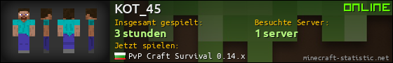 Benutzerleisten 560x90 für KOT_45