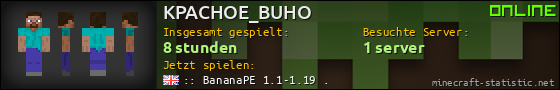 Benutzerleisten 560x90 für KPACHOE_BUHO