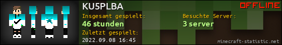 Benutzerleisten 560x90 für KU5PLBA