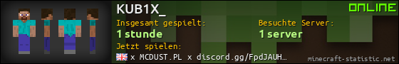 Benutzerleisten 560x90 für KUB1X_