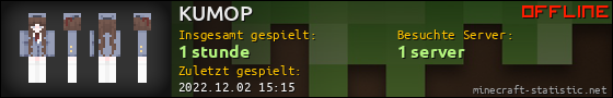 Benutzerleisten 560x90 für KUMOP