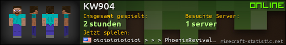 Benutzerleisten 560x90 für KW904