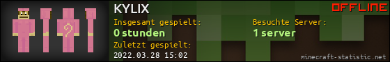 Benutzerleisten 560x90 für KYLIX