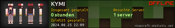 Benutzerleisten 560x90 für KYMI
