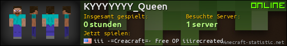 Benutzerleisten 560x90 für KYYYYYYY_Queen