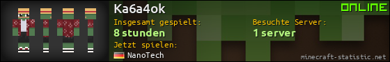 Benutzerleisten 560x90 für Ka6a4ok