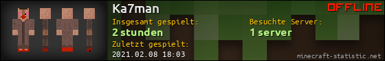 Benutzerleisten 560x90 für Ka7man