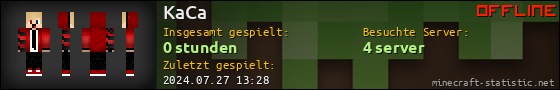 Benutzerleisten 560x90 für KaCa