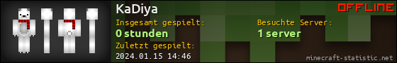 Benutzerleisten 560x90 für KaDiya