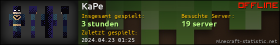 Benutzerleisten 560x90 für KaPe