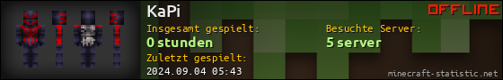 Benutzerleisten 560x90 für KaPi