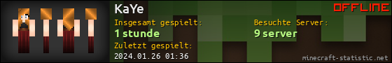 Benutzerleisten 560x90 für KaYe