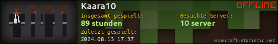 Benutzerleisten 560x90 für Kaara10