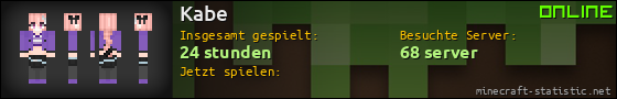 Benutzerleisten 560x90 für Kabe