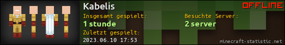Benutzerleisten 560x90 für Kabelis