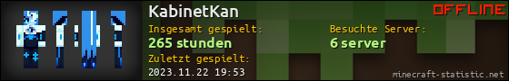 Benutzerleisten 560x90 für KabinetKan