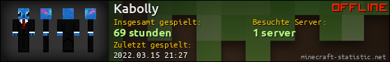 Benutzerleisten 560x90 für Kabolly