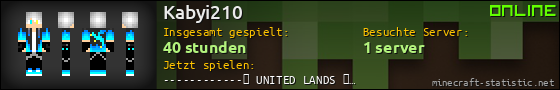 Benutzerleisten 560x90 für Kabyi210