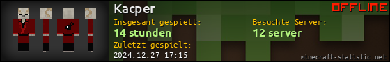 Benutzerleisten 560x90 für Kacper