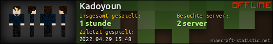 Benutzerleisten 560x90 für Kadoyoun