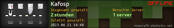 Benutzerleisten 560x90 für Kafosp