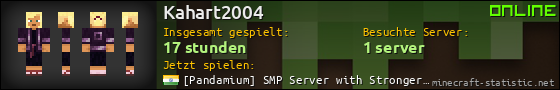 Benutzerleisten 560x90 für Kahart2004