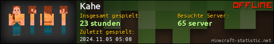 Benutzerleisten 560x90 für Kahe