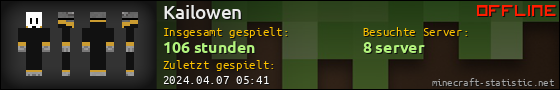 Benutzerleisten 560x90 für Kailowen