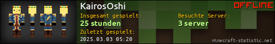 Benutzerleisten 560x90 für KairosOshi