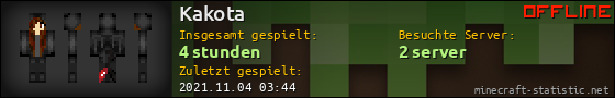 Benutzerleisten 560x90 für Kakota