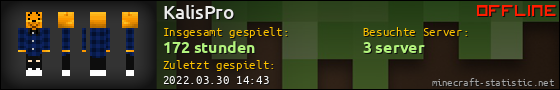 Benutzerleisten 560x90 für KalisPro
