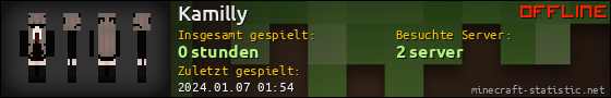 Benutzerleisten 560x90 für Kamilly