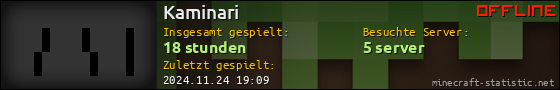 Benutzerleisten 560x90 für Kaminari
