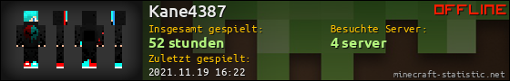 Benutzerleisten 560x90 für Kane4387