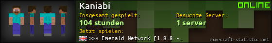 Benutzerleisten 560x90 für Kaniabi