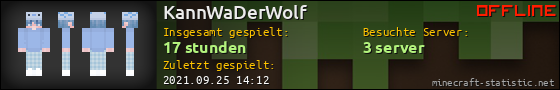 Benutzerleisten 560x90 für KannWaDerWolf