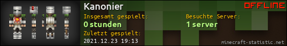 Benutzerleisten 560x90 für Kanonier